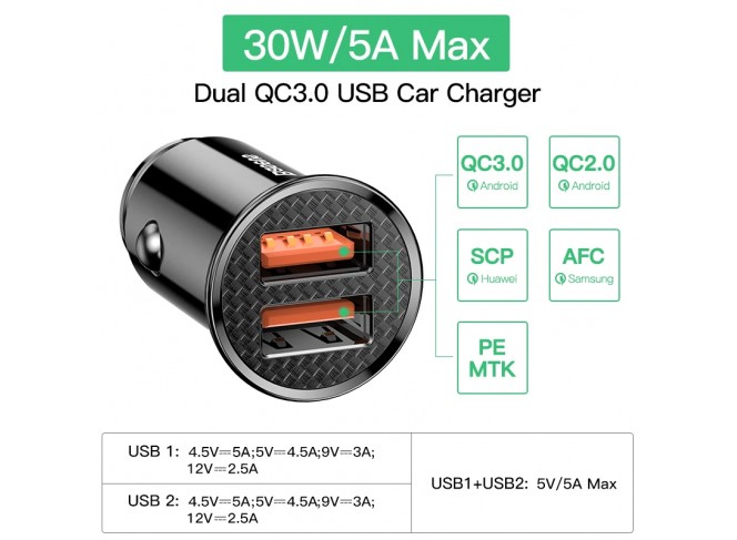 Baseus-Carregador USB de Carregamento Rápido para Automóveis